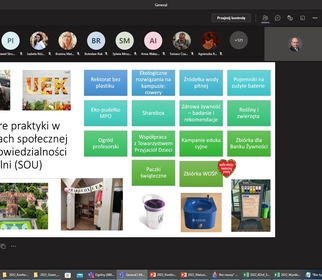 Zrzut z ekranu aplikacji MS Teams Ogólnopolskiej Konferencji Naukowej pt. „Uczelnie wyższe wobec wyzwań zrównoważonego rozwoju”, Wydział Zarządzania, Uniwersytet Łódzki, 01.03.2022
